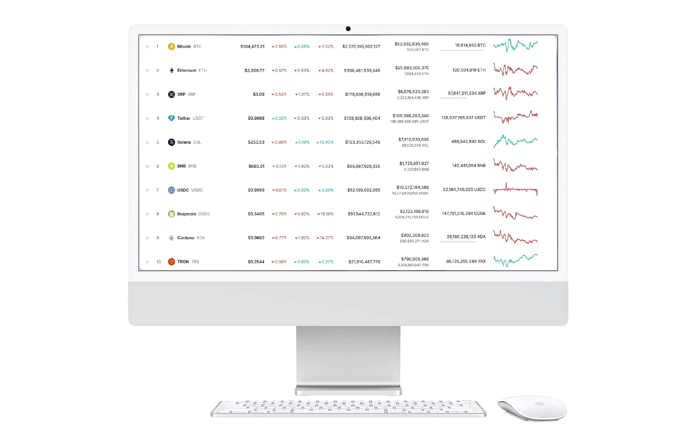 Oryndraxa πλατφόρμα τεχνολογίας crypto